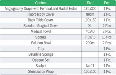 Angiography Drap 1